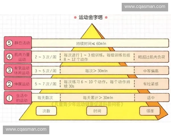 体育科技教育研究所推动智能化运动训练与青少年体能发展研究
